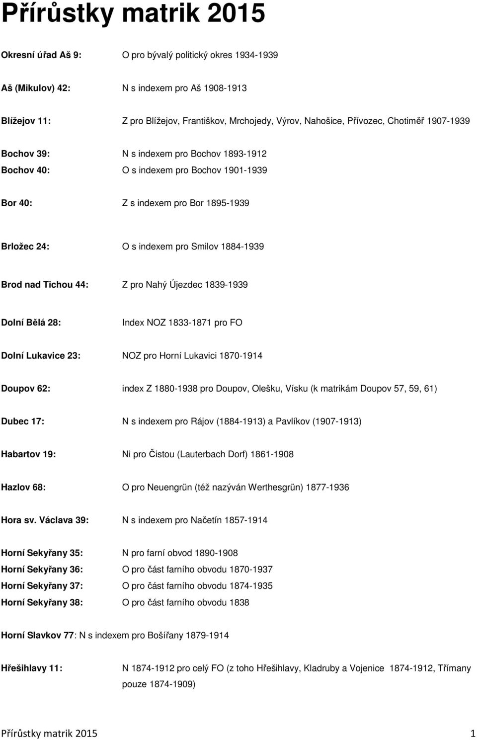 Brod nad Tichou 44: Z pro Nahý Újezdec 1839-1939 Dolní Bělá 28: Index NOZ 1833-1871 pro FO Dolní Lukavice 23: NOZ pro Horní Lukavici 1870-1914 Doupov 62: index Z 1880-1938 pro Doupov, Olešku, Vísku