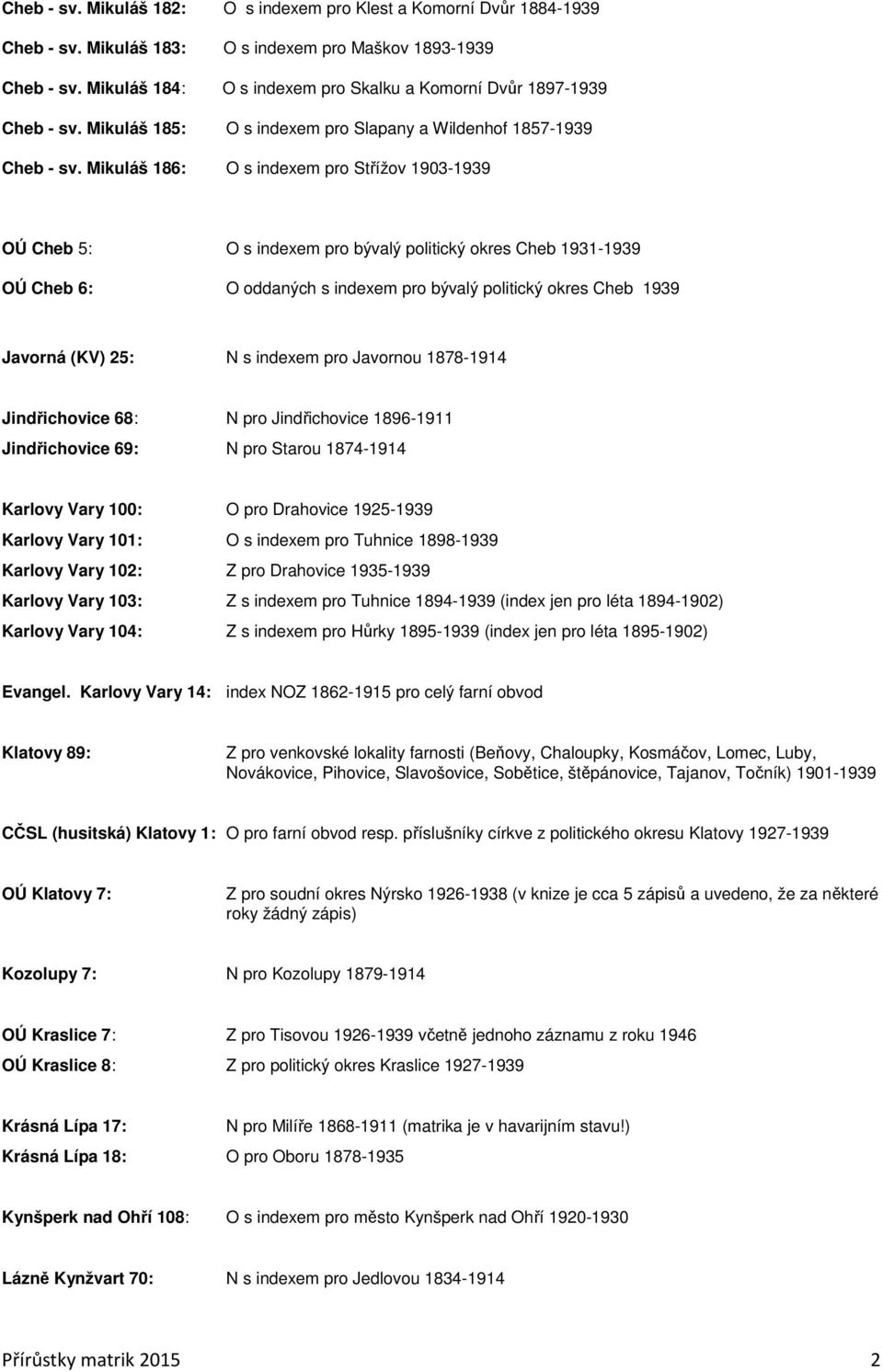 Mikuláš 186: O s indexem pro Střížov 1903-1939 OÚ Cheb 5: O s indexem pro bývalý politický okres Cheb 1931-1939 OÚ Cheb 6: O oddaných s indexem pro bývalý politický okres Cheb 1939 Javorná (KV) 25: N