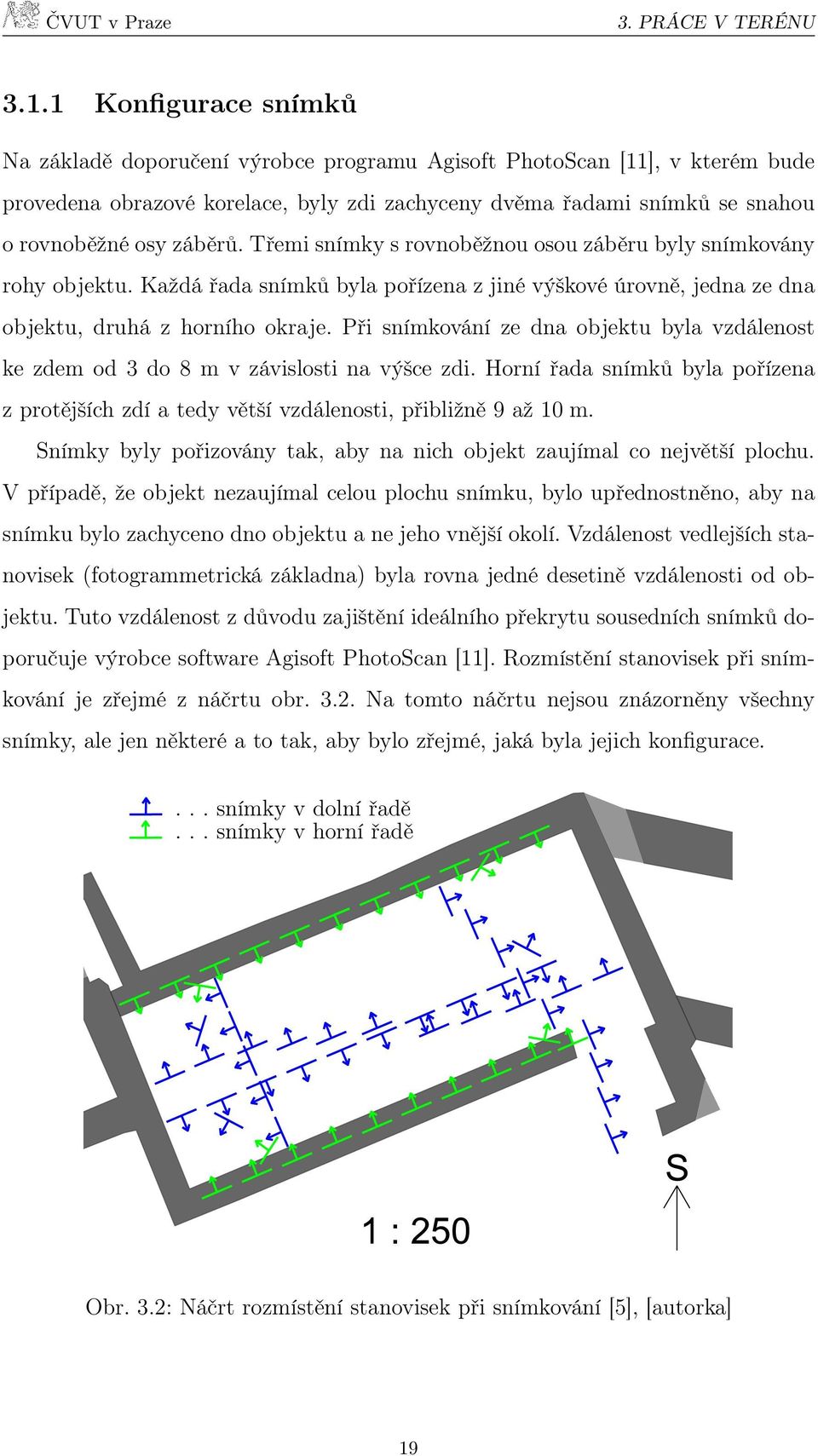 Třemi snímky s rovnoběžnou osou záběru byly snímkovány rohy objektu. Každá řada snímků byla pořízena z jiné výškové úrovně, jedna ze dna objektu, druhá z horního okraje.