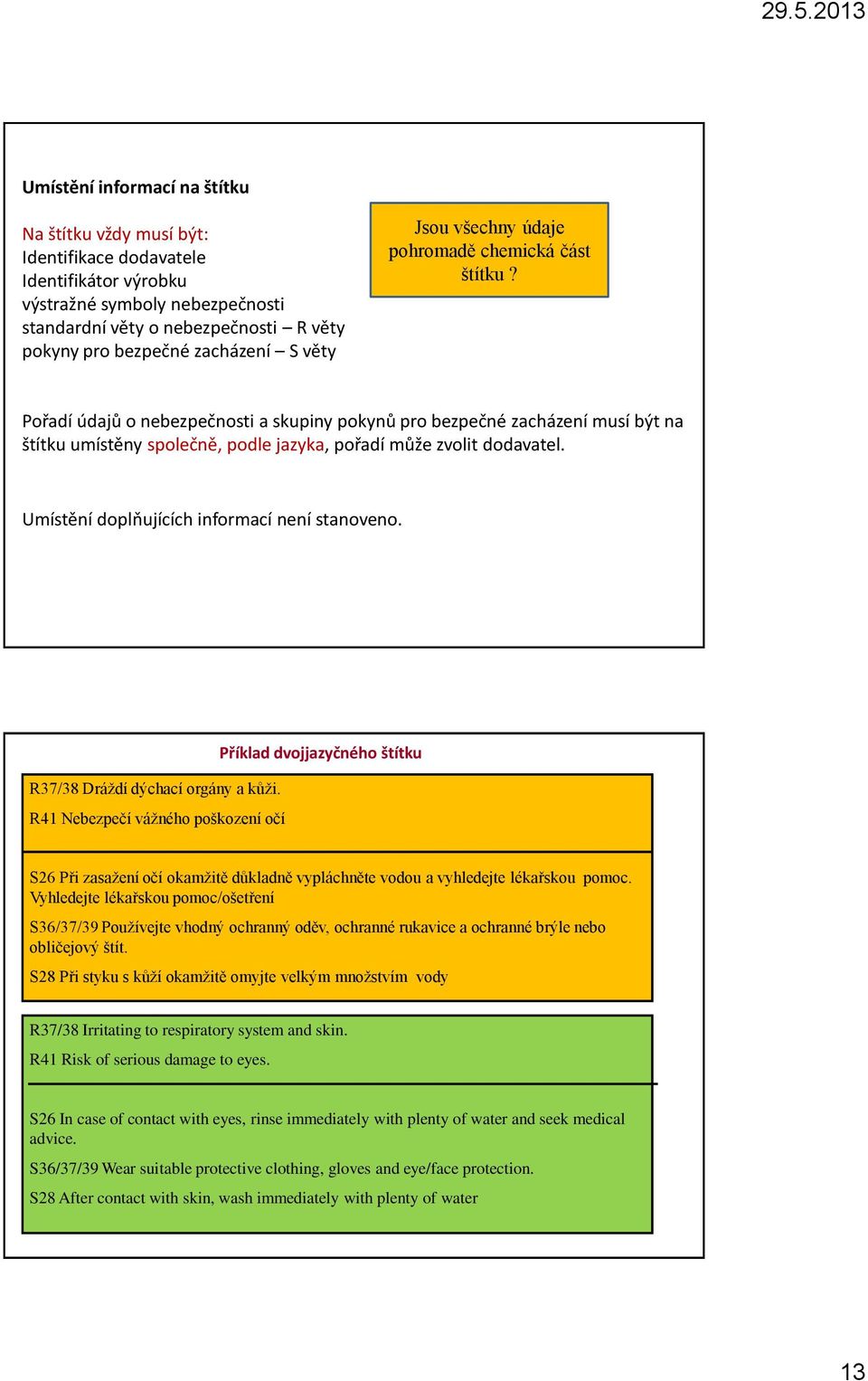 Pořadí údajů o nebezpečnosti a skupiny pokynů pro bezpečné zacházení musí být na štítku umístěny společně, podle jazyka, pořadí může zvolit dodavatel. Umístění doplňujících informací není stanoveno.