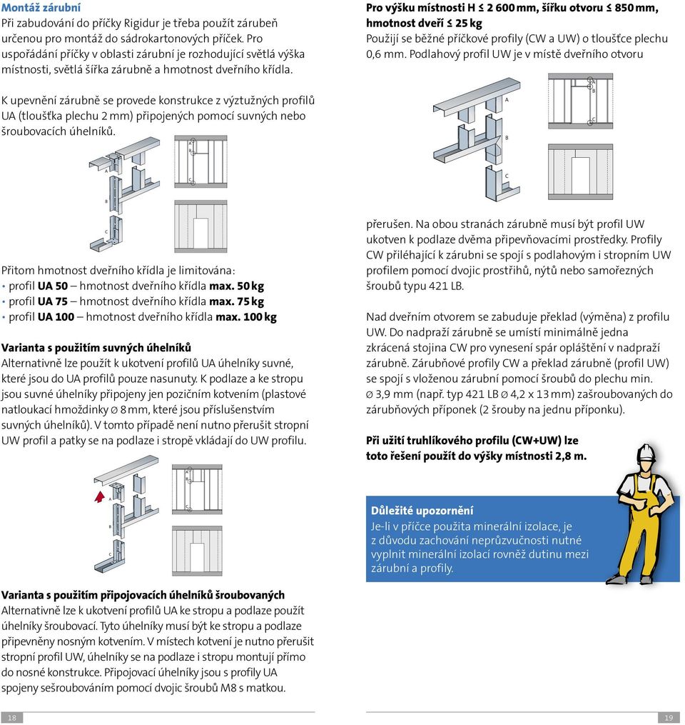 Pro výšku místnosti H 2 600 mm, šířku otvoru 850 mm, hmotnost dveří 25 kg Použijí se běžné příčkové profily (CW a UW) o tloušťce plechu 0,6 mm.