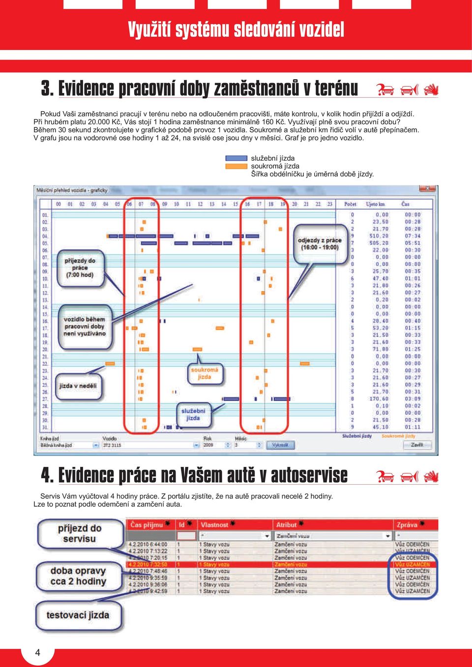 000 Kè, Vás stojí 1 hodina zamìstnance minimálnì 160 Kè. Využívají plnì svou pracovní dobu? Bìhem 30 sekund zkontrolujete v grafické podobì provoz 1 vozidla.