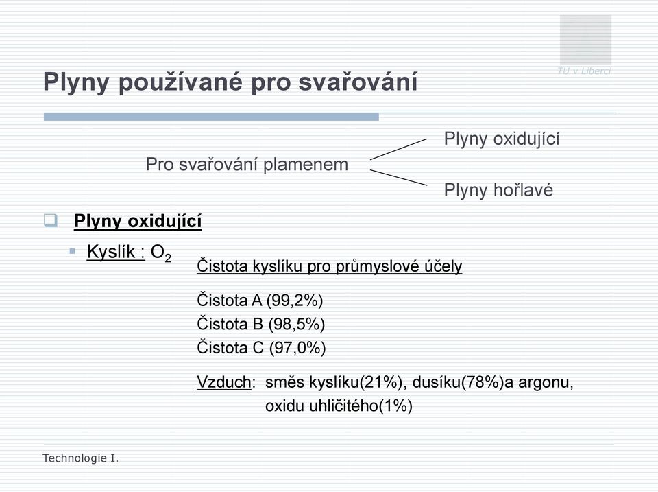 kyslíku pro průmyslové účely Čistota A (99,2%) Čistota B (98,5%)