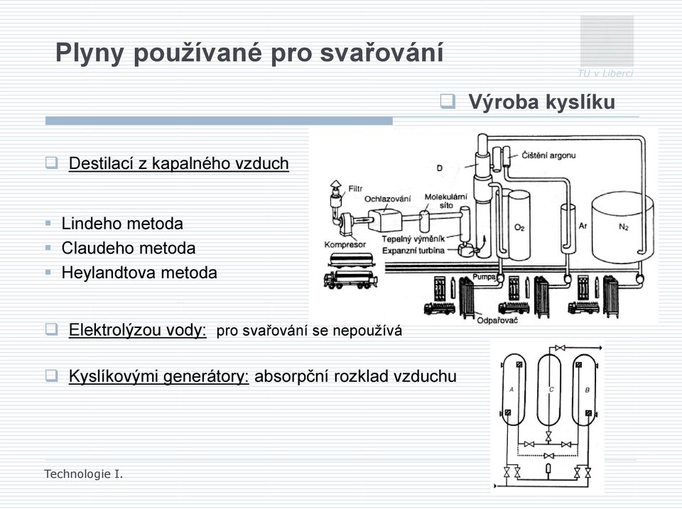 Heylandtova metoda Elektrolýzou vody: pro svařování se