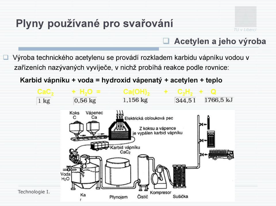 nazývaných vyvíječe, v nichž probíhá reakce podle rovnice: Karbid vápníku