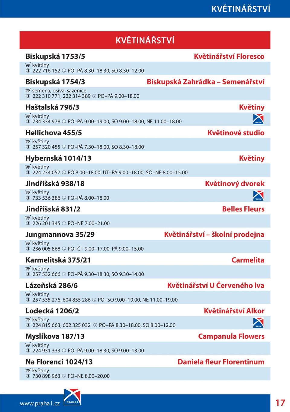 00 15.00 Jindřišská 938/18 733 536 386 PO PÁ 8.00 18.00 Jindřišská 831/2 226 201 345 PO NE 7.00 21.00 Jungmannova 35/29 236 005 868 PO ČT 9.00 17.00, PÁ 9.00 15.00 Karmelitská 375/21 257 532 666 PO PÁ 9.