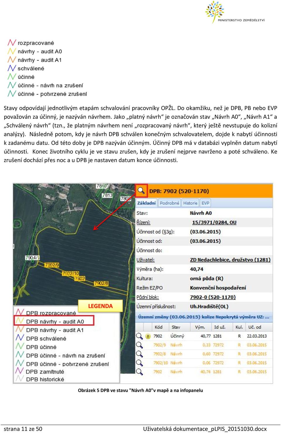 Následně potom, kdy je návrh DPB schválen konečným schvalovatelem, dojde k nabytí účinnosti k zadanému datu. Od této doby je DPB nazýván účinným.