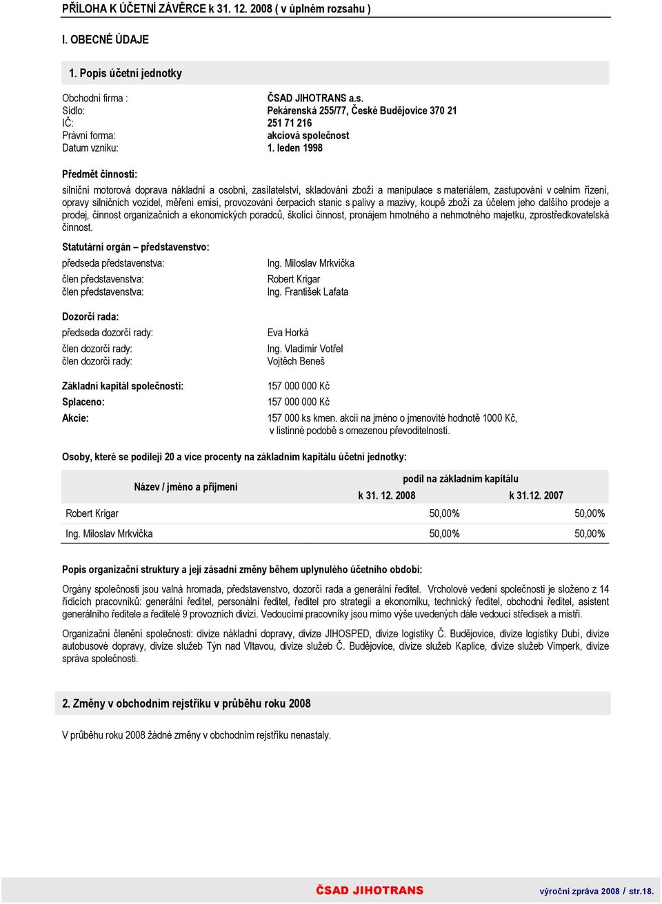 emisí, provozování čerpacích stanic s palivy a mazivy, koupě zboží za účelem jeho dalšího prodeje a prodej, činnost organizačních a ekonomických poradců, školící činnost, pronájem hmotného a