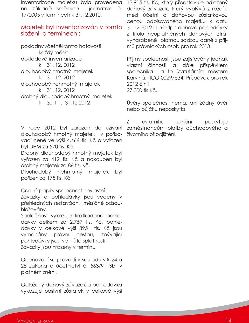 2012 a předpis daňové pohledávky složení a termínech : z titulu neuplatněných daňových ztrát vynásobené platnou sazbou daně z příj pokladny včetně kontrol hotovosti mů právnických osob pro rok 2013.