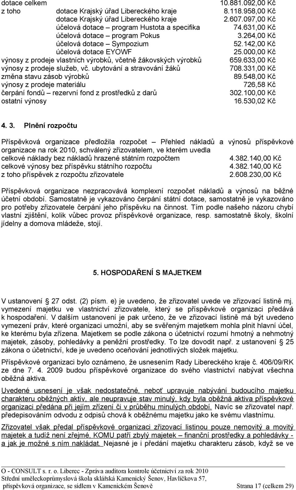 633,00 Kč výnosy z prodeje služeb, vč. ubytování a stravování žáků 708.331,00 Kč změna stavu zásob výrobků 89.