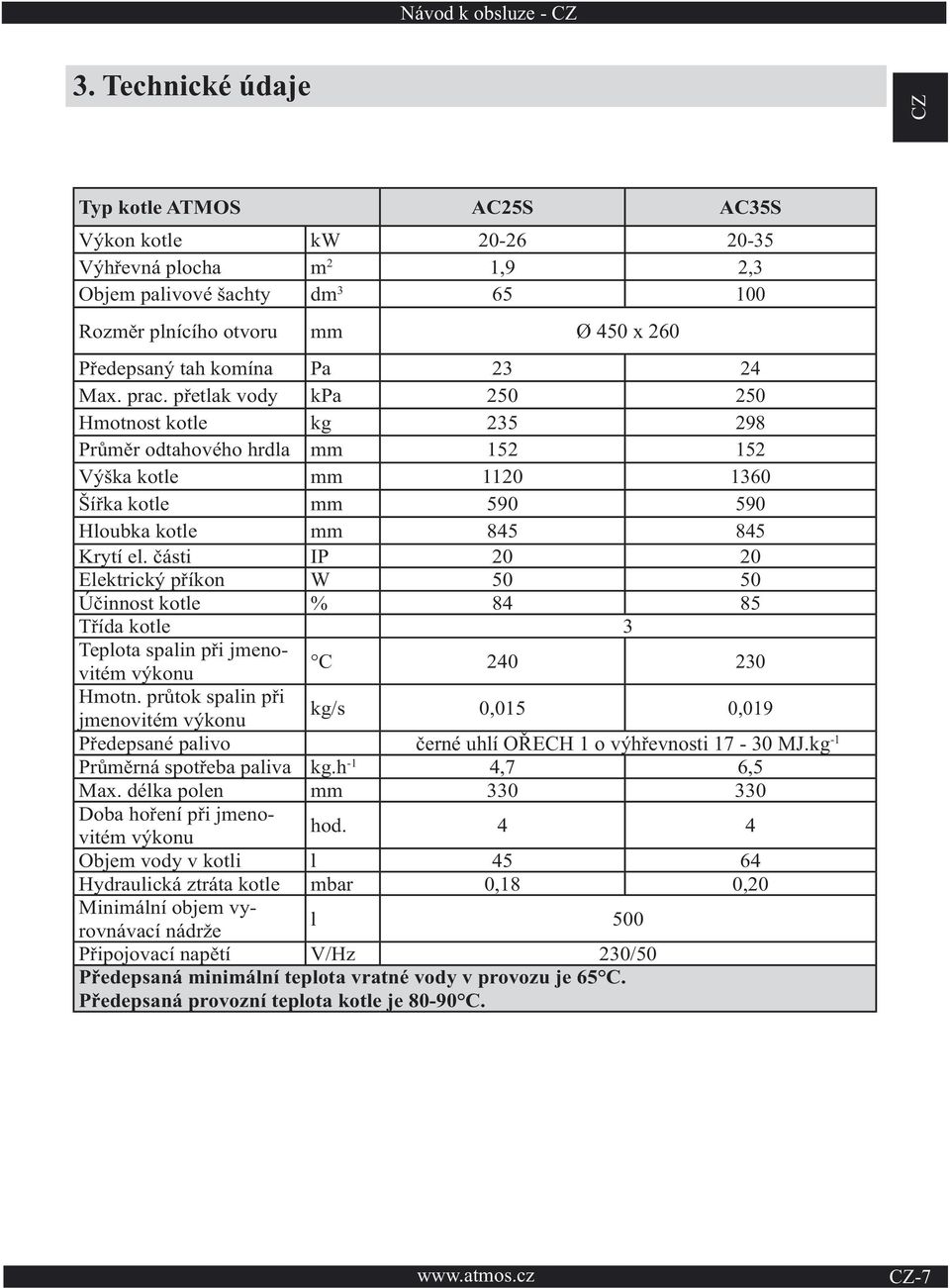 části IP 20 20 Elektrický příkon W 50 50 Účinnost kotle % 84 85 Třída kotle 3 Teplota spalin při jmenovitém výkonu C 240 230 Hmotn.