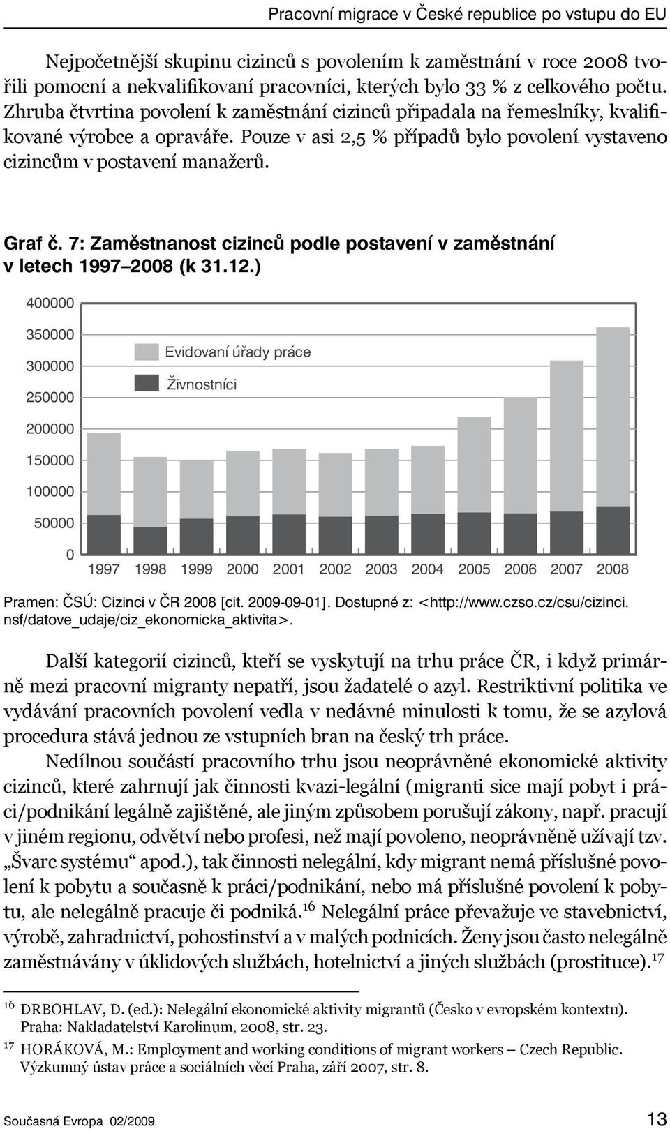 7: Zaměstnanost cizinců podle postavení v zaměstnání v letech 1997 2008 (k 31.12.) Pramen: ČSÚ: Cizinci v ČR 2008 [cit. 2009-09-01]. Dostupné z: <http://www.czso.cz/csu/cizinci.