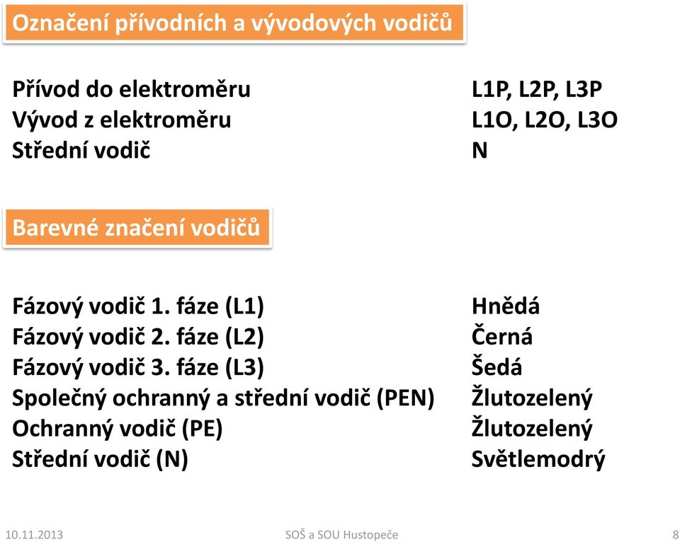 fáze (L2) Fázový vodič 3.