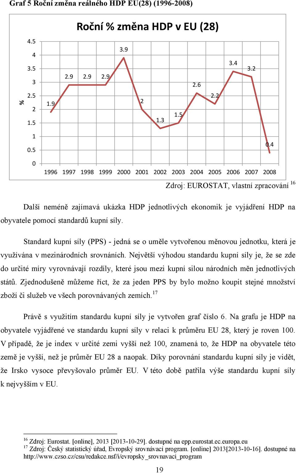 4 Zdroj: EUROSTAT, vlastní zpracování 16 Další neméně zajímavá ukázka HDP jednotlivých ekonomik je vyjádření HDP na obyvatele pomocí standardů kupní síly.