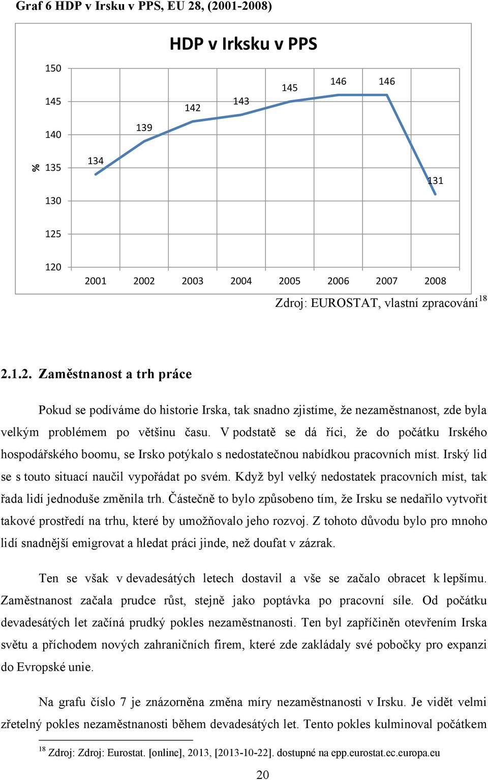 V podstatě se dá říci, ţe do počátku Irského hospodářského boomu, se Irsko potýkalo s nedostatečnou nabídkou pracovních míst. Irský lid se s touto situací naučil vypořádat po svém.