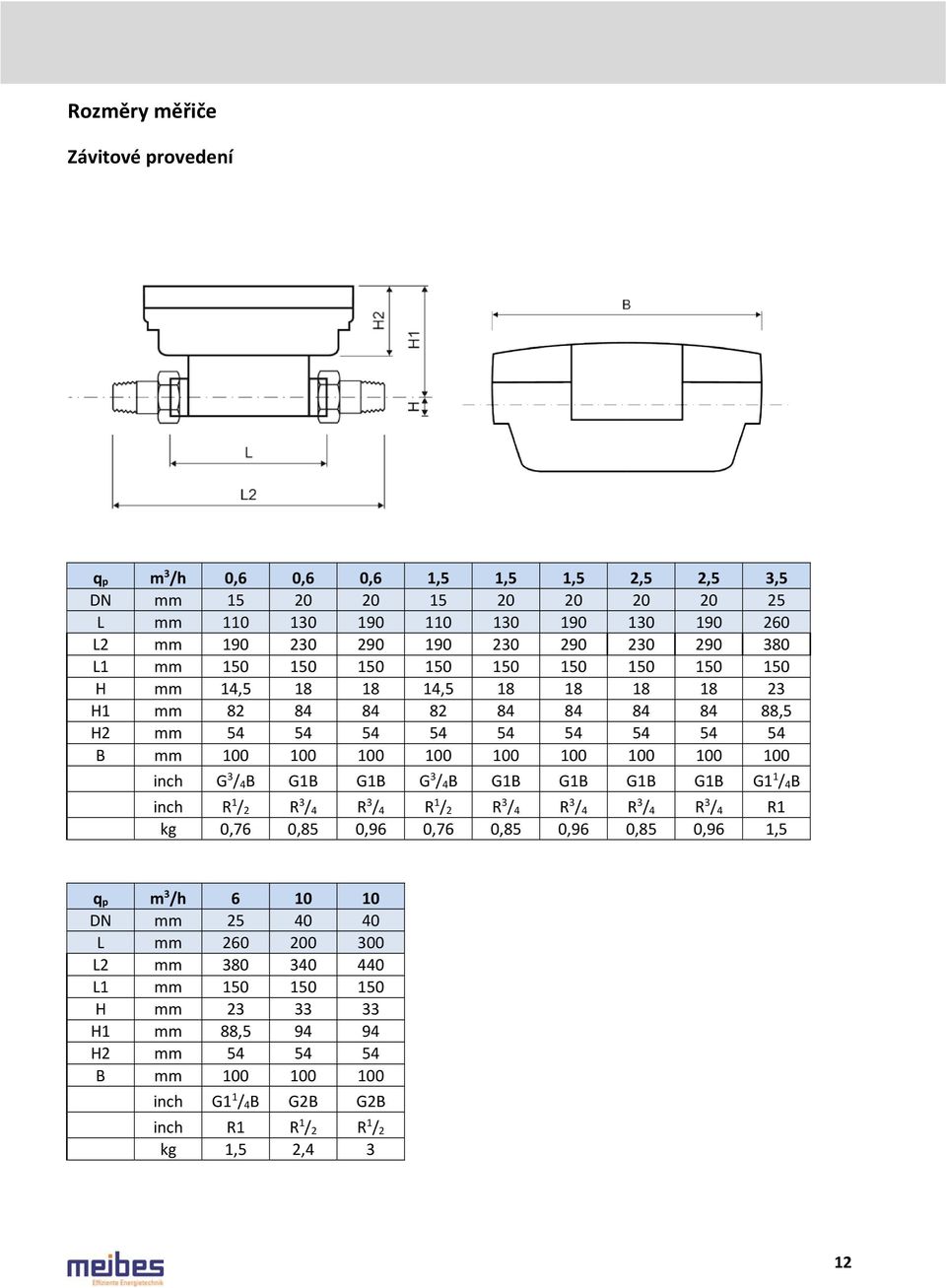 inch G 3 / 4 B G1B G1B G 3 / 4 B G1B G1B G1B G1B G1 1 / 4 B inch R 1 / 2 R 3 / 4 R 3 / 4 R 1 / 2 R 3 / 4 R 3 / 4 R 3 / 4 R 3 / 4 R1 kg 0,76 0,85 0,96 0,76 0,85 0,96 0,85 0,96 1,5 q p m 3 /h 6