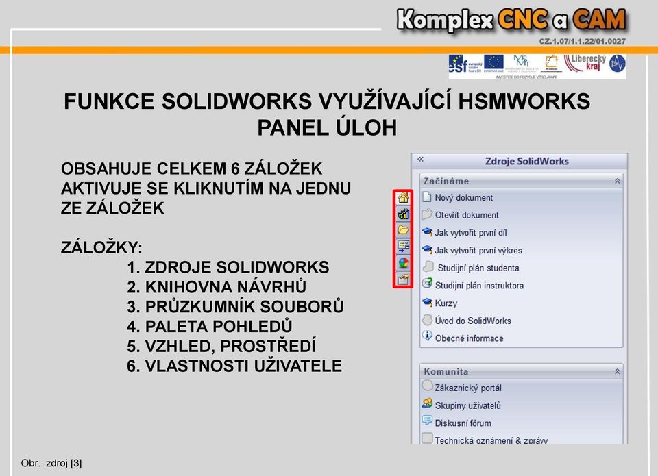 ZDROJE SOLIDWORKS 2. KNIHOVNA NÁVRHŮ 3. PRŮZKUMNÍK SOUBORŮ 4.