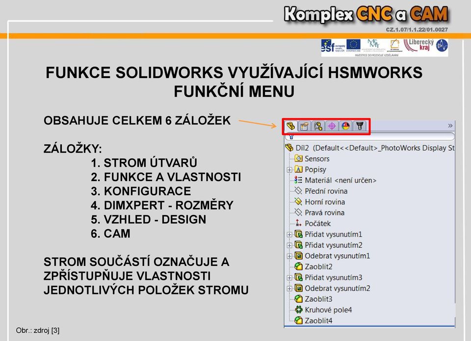 KONFIGURACE 4. DIMXPERT - ROZMĚRY 5. VZHLED - DESIGN 6.