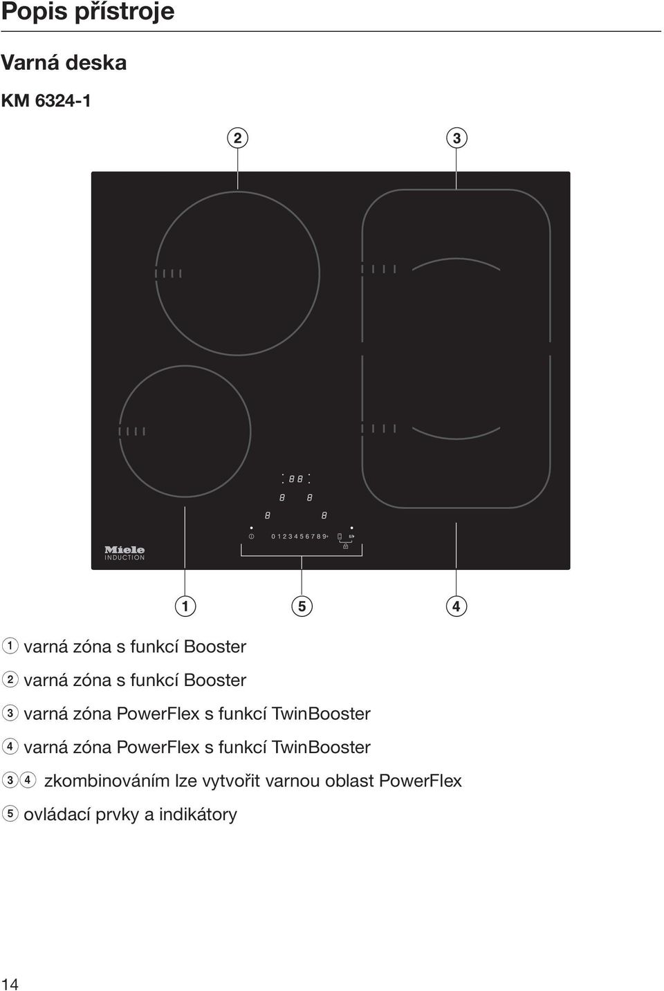 TwinBooster d varná zóna PowerFlex s funkcí TwinBooster cd