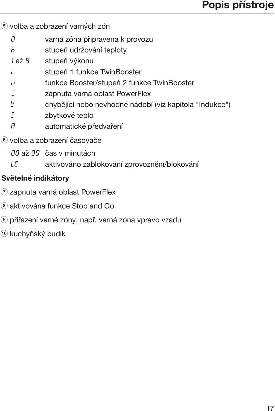 zbytkové teplo automatické předvaření f volba a zobrazení časovače až čas v minutách aktivováno zablokování zprovoznění/blokování Světelné