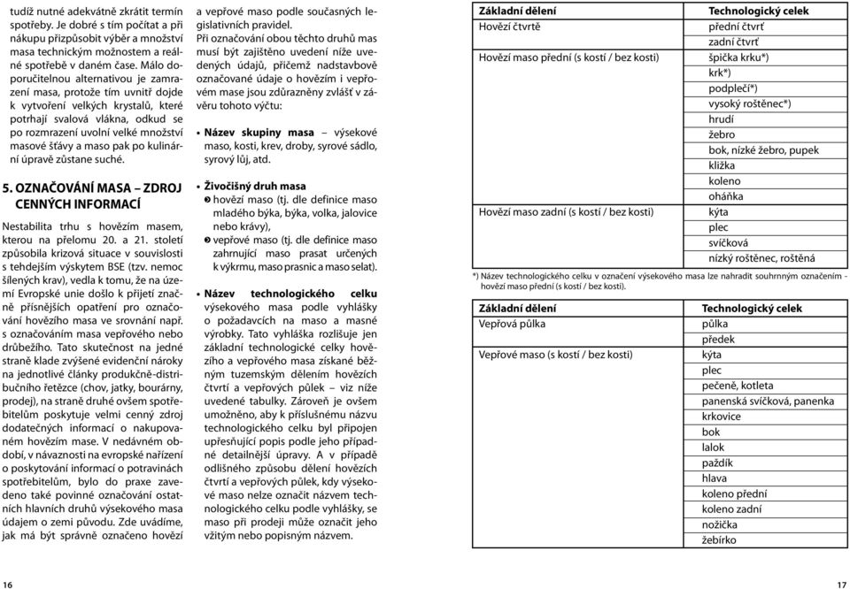 maso pak po kulinární úpravě zůstane suché. 5. OZNAČOVÁNÍ MASA ZDROJ CENNÝCH INFORMACÍ Nestabilita trhu s hovězím masem, kterou na přelomu 20. a 21.