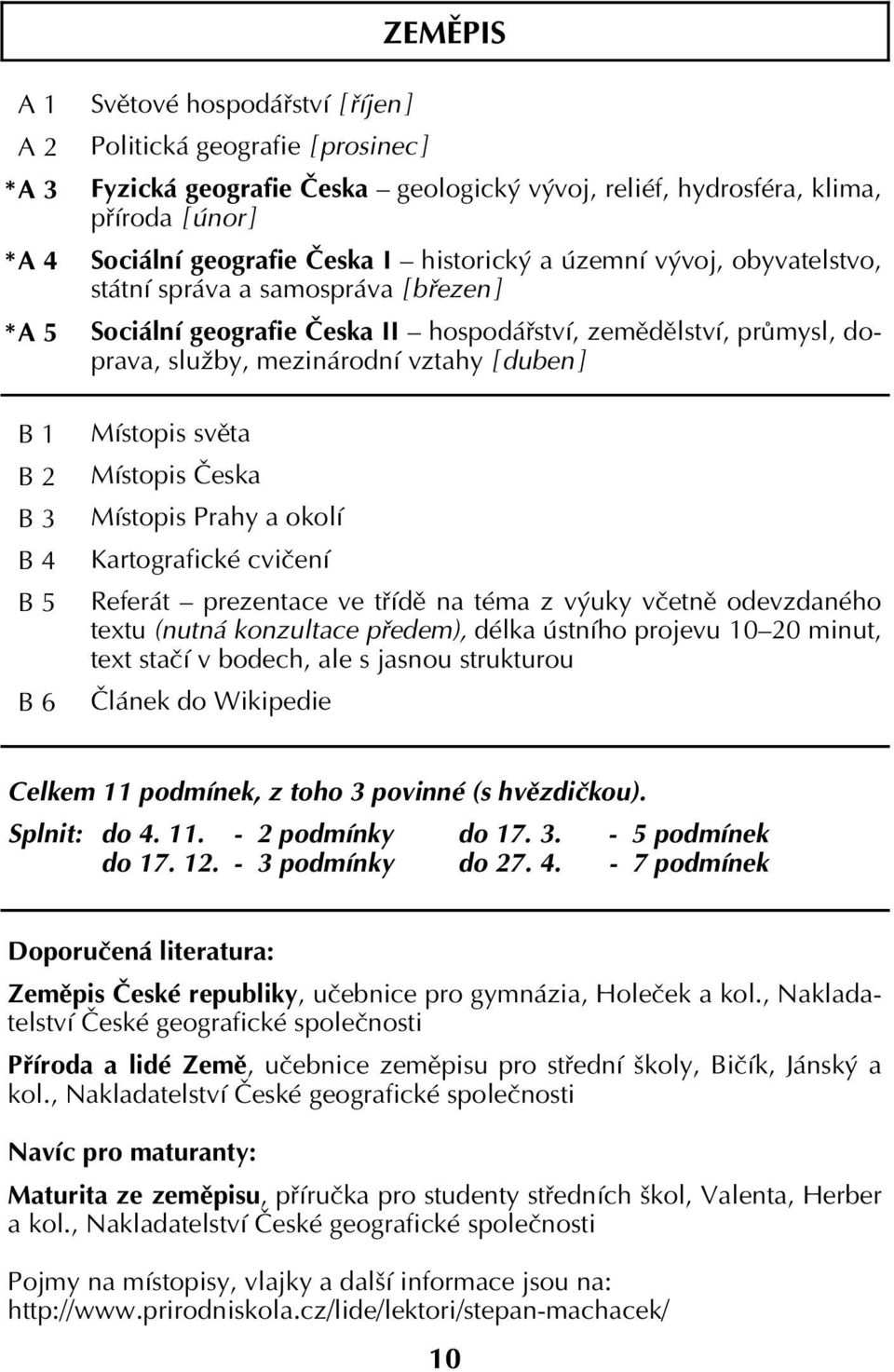 mezinárodní vztahy [ duben ] Místopis světa Místopis Česka Místopis Prahy a okolí Kartografické cvičení Referát prezentace ve třídě na téma z výuky včetně odevzdaného textu (nutná konzultace předem),