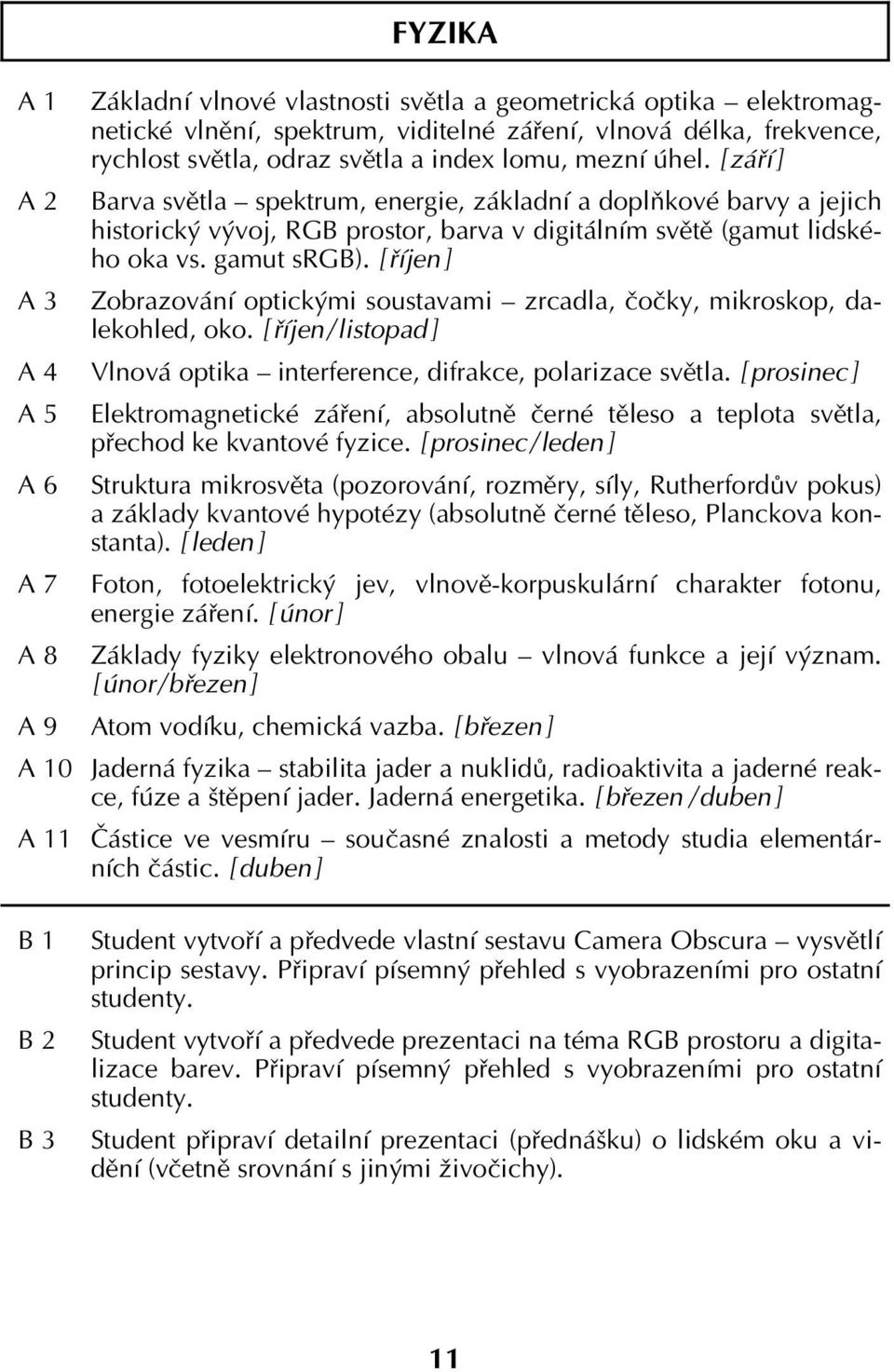 [ září ] Barva světla spektrum, energie, základní a doplňkové barvy a jejich historický vývoj, RGB prostor, barva v digitálním světě (gamut lidského oka vs. gamut srgb).