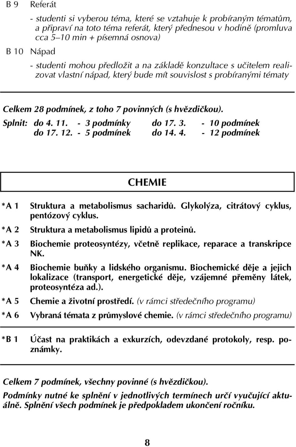 Splnit: do 4. 11. - 3 podmínky do 17. 3. - 10 podmínek do 17. 12. - 5 podmínek do 14. 4. - 12 podmínek CHEMIE * A 1 * A 2 * A 3 * A 4 * A 5 * A 6 * B 1 Struktura a metabolismus sacharidů.