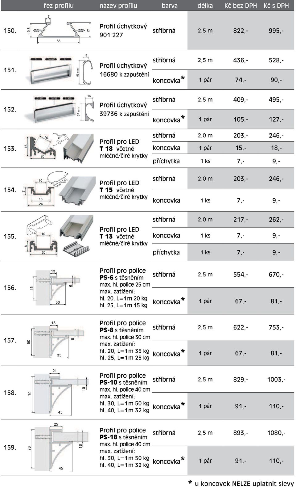 16 20 10 R Profil pro LED T 18 včetně mléčné/čiré krytky 2,0 m 203,- 246,- koncovka 1 pár 15,- 18,- příchytka 1 ks 7,- 9,- 154.