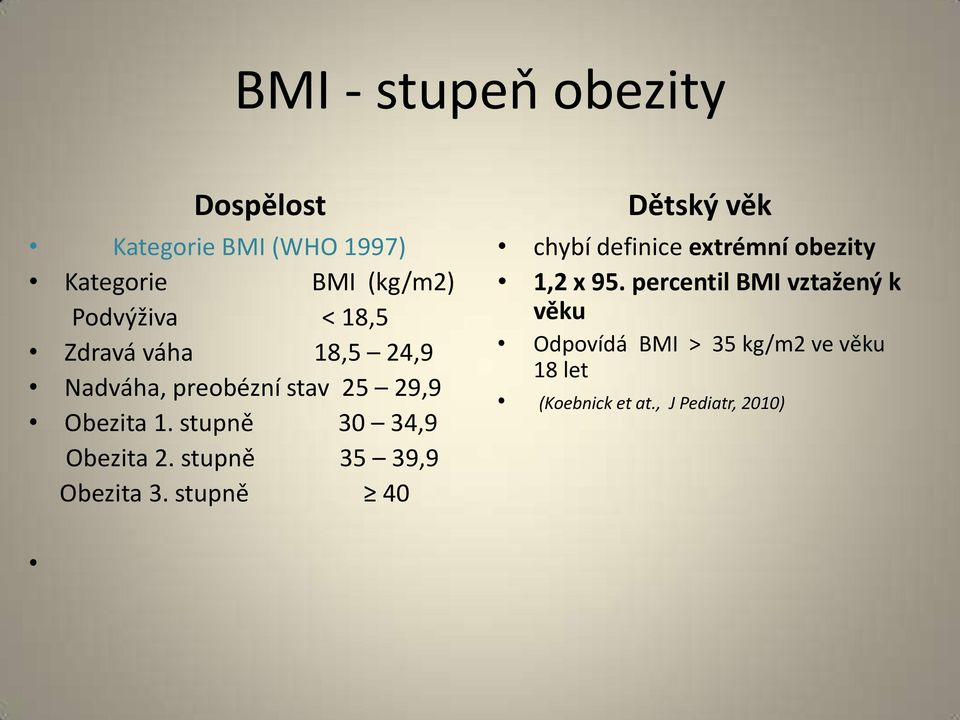 stupně 35 39,9 Obezita 3. stupně 40 Dětský věk chybí definice extrémní obezity 1,2 x 95.