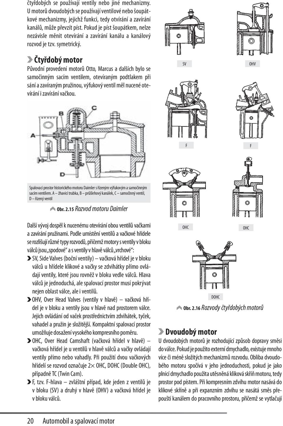 Čtyřdobý motor Původní provedení motorů Otto, Marcus a dalších bylo se samočinným sacím ventilem, otevíraným podtlakem při sání a zavíraným pružinou, výfukový ventil měl nucené otevírání i zavírání