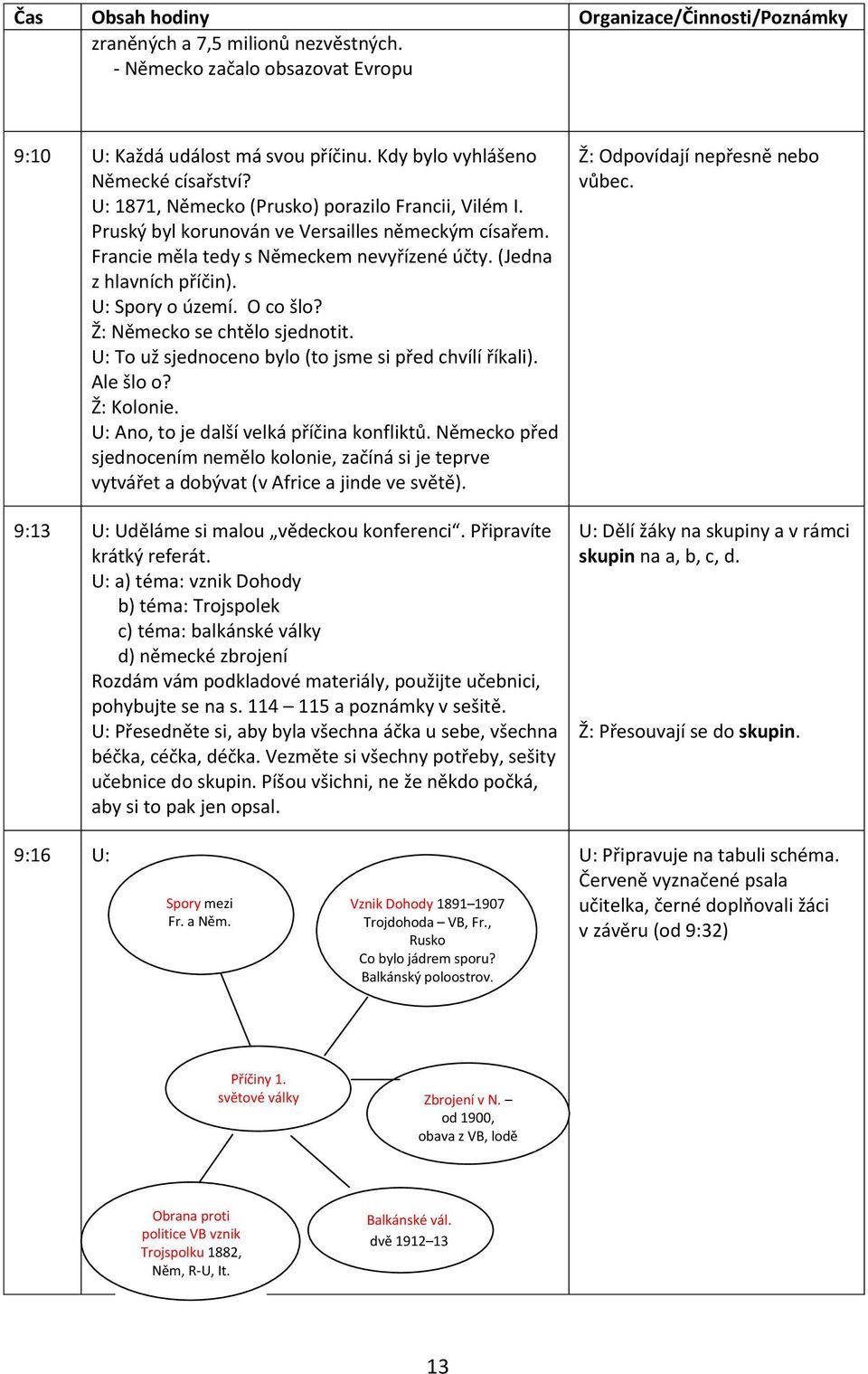 O co šlo? Ž: Německo se chtělo sjednotit. U: To už sjednoceno bylo (to jsme si před chvílí říkali). Ale šlo o? Ž: Kolonie. U: Ano, to je další velká příčina konfliktů.