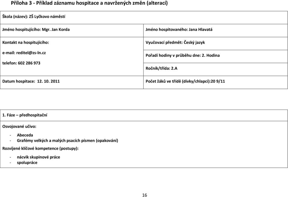 cz telefon: 602 286 973 Jméno hospitovaného: Jana Hlavatá Vyučovací předmět: Český jazyk Pořadí hodiny v průběhu dne: 2. Hodina Ročník/třída: 2.