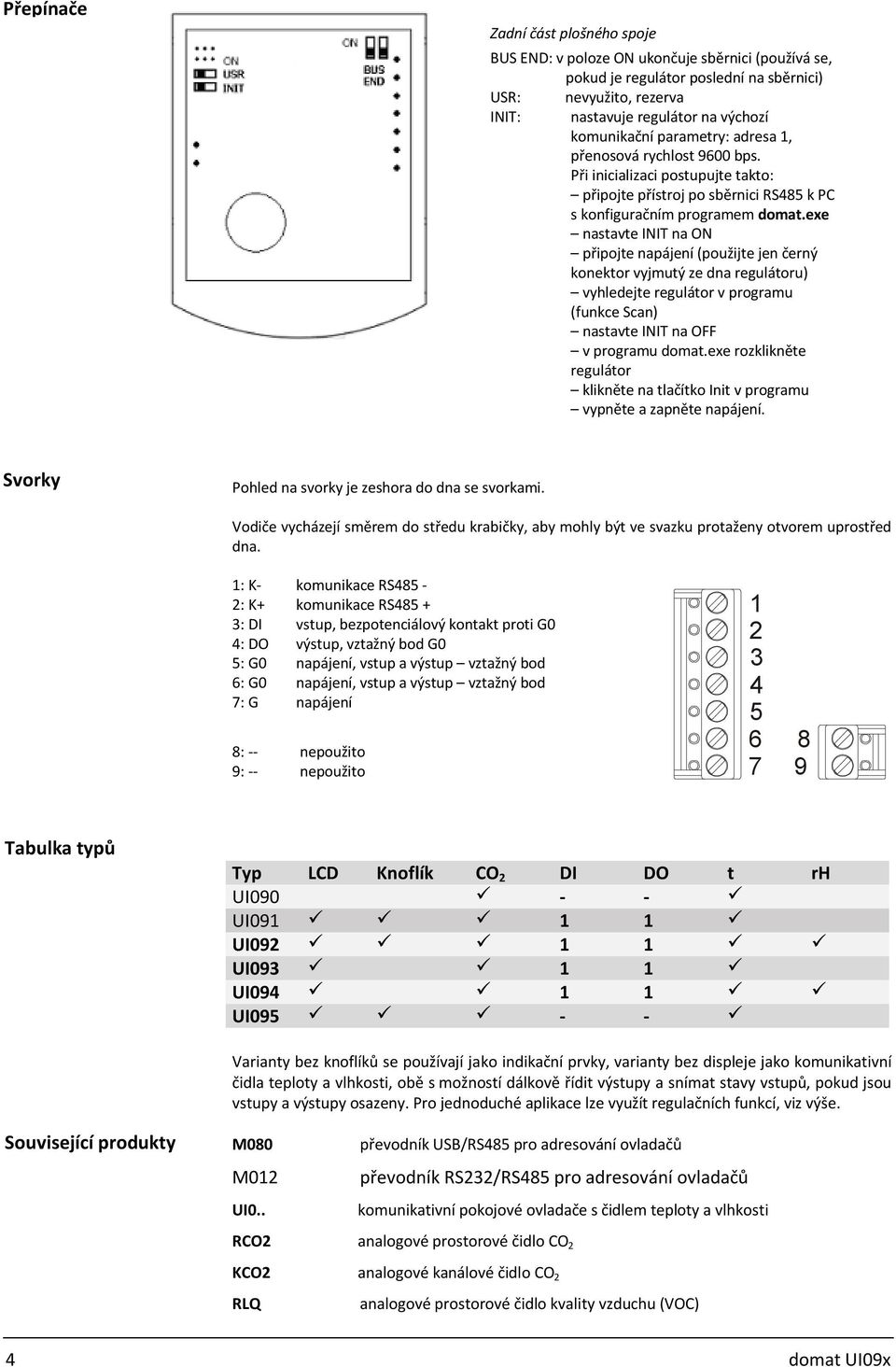 exe nastavte INIT na ON připojte napájení (použijte jen černý konektor vyjmutý ze dna regulátoru) vyhledejte regulátor v programu (funkce Scan) nastavte INIT na OFF v programu domat.