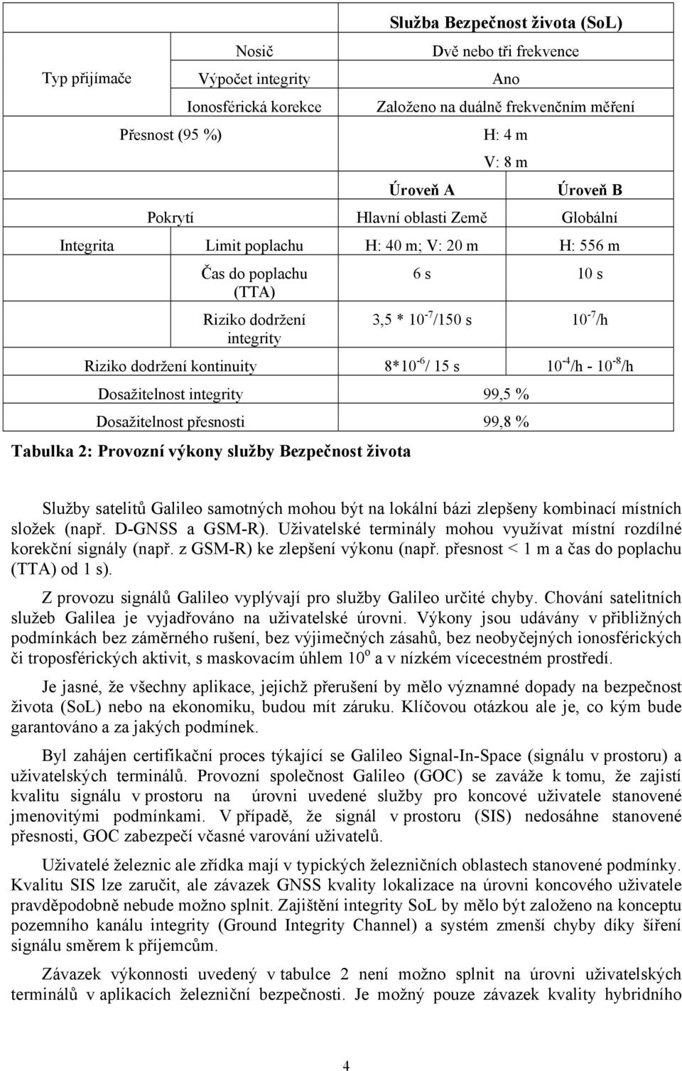 kontinuity 8*10-6 / 15 s 10-4 /h - 10-8 /h Dosažitelnost integrity 99,5 % Dosažitelnost přesnosti 99,8 % Tabulka 2: Provozní výkony služby Bezpečnost života Služby satelitů Galileo samotných mohou