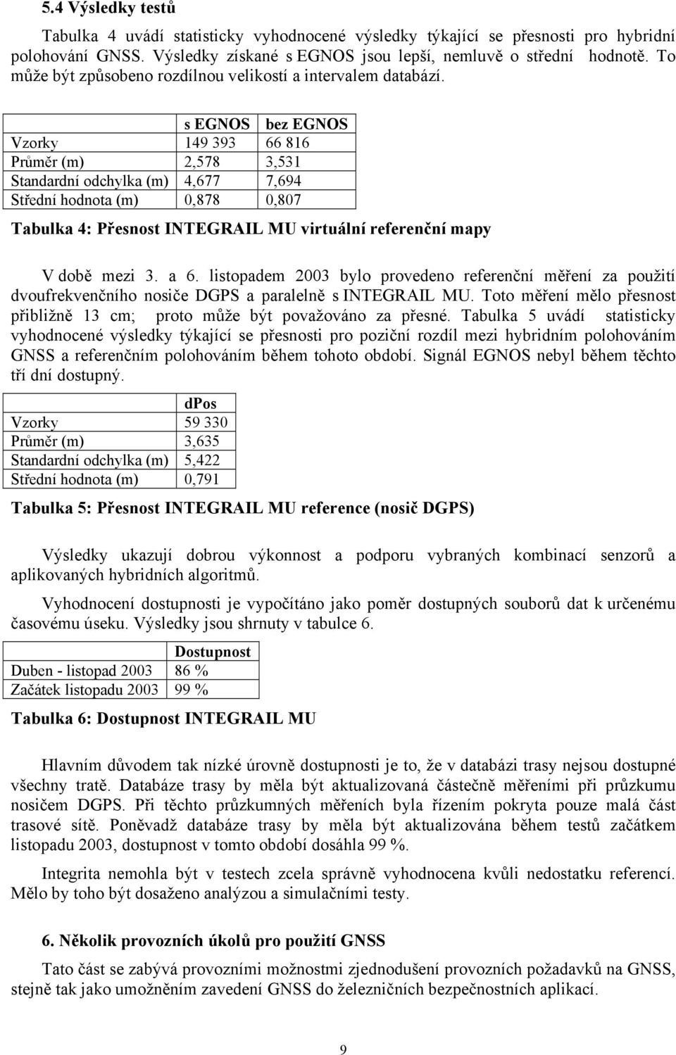 s EGNOS bez EGNOS Vzorky 149 393 66 816 Průměr (m) 2,578 3,531 Standardní odchylka (m) 4,677 7,694 Střední hodnota (m) 0,878 0,807 Tabulka 4: Přesnost INTEGRAIL MU virtuální referenční mapy V době