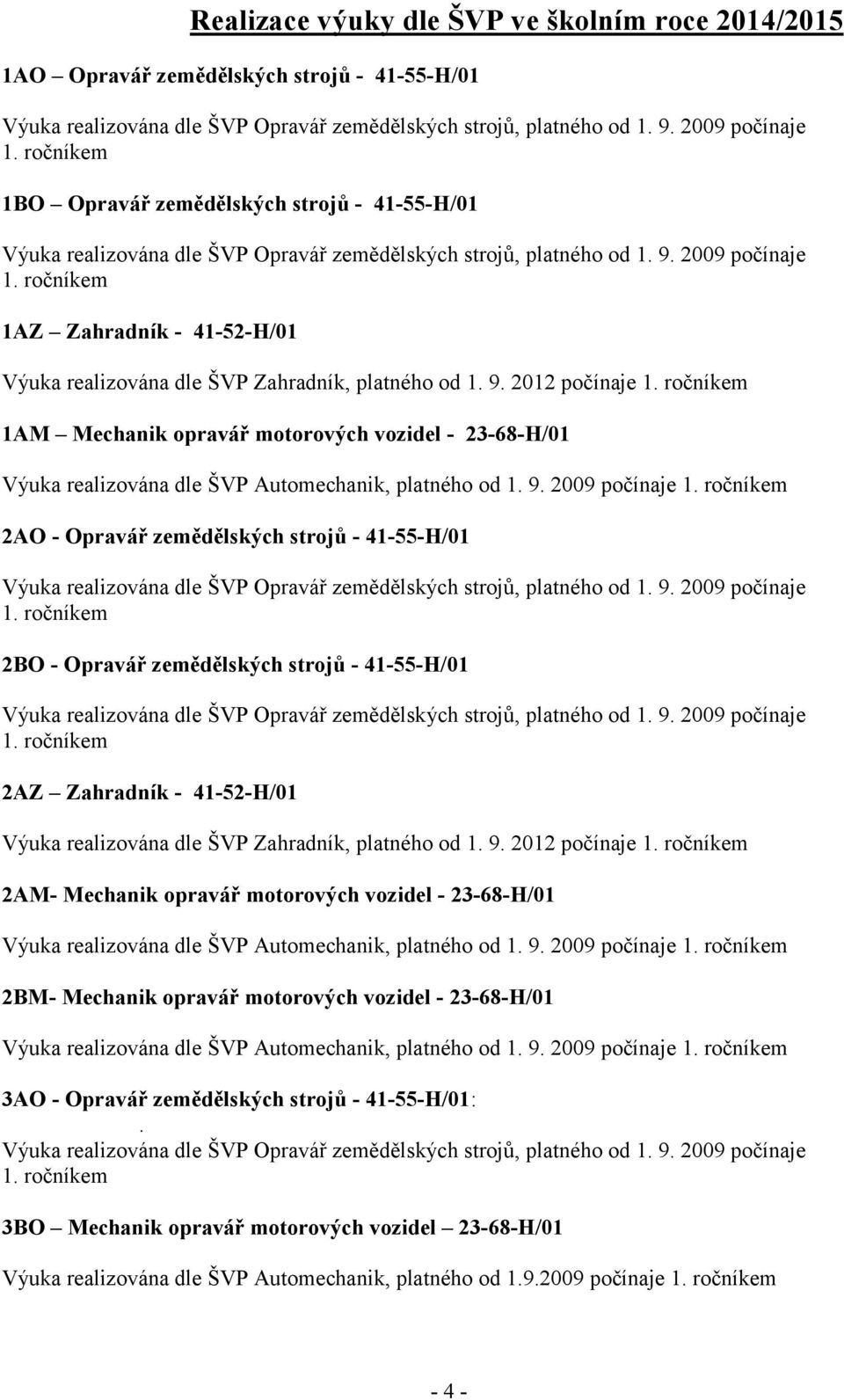 ročníkem 1AZ Zahradník - 41-52-H/01 Výuka realizována dle ŠVP Zahradník, platného od 1. 9. 2012 počínaje 1.