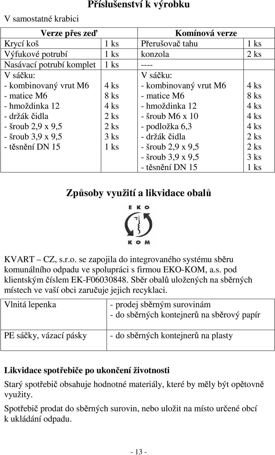 šroub M6 x 10 - podložka 6,3 - držák idla - šroub 2,9 x 9,5 - šroub 3,9 x 9,5 - t sn ní DN 15 4 ks 8 ks 4 ks 4 ks 4 ks 2 ks 2 ks 3 ks 1 ks Způsoby využití a likvidace obalů KVART CZ, s.r.o. se zapojila do integrovaného systému sb ru komunálního odpadu ve spolupráci s firmou EKO-KOM, a.