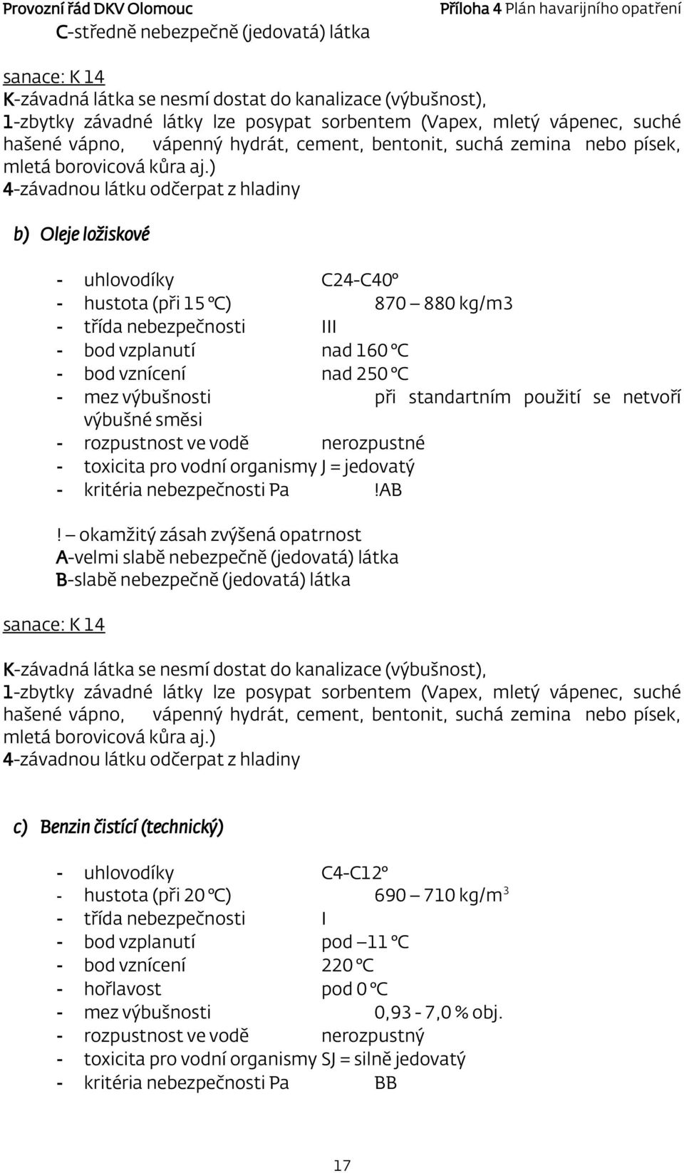 ) 4-závadnou látku odčerpat z hladiny b) Oleje ložiskové - uhlovodíky C24-C40 - hustota (při 15 C) 870 880 kg/m3 - třída nebezpečnosti III - bod vzplanutí nad 160 C - bod vznícení nad 250 C - mez