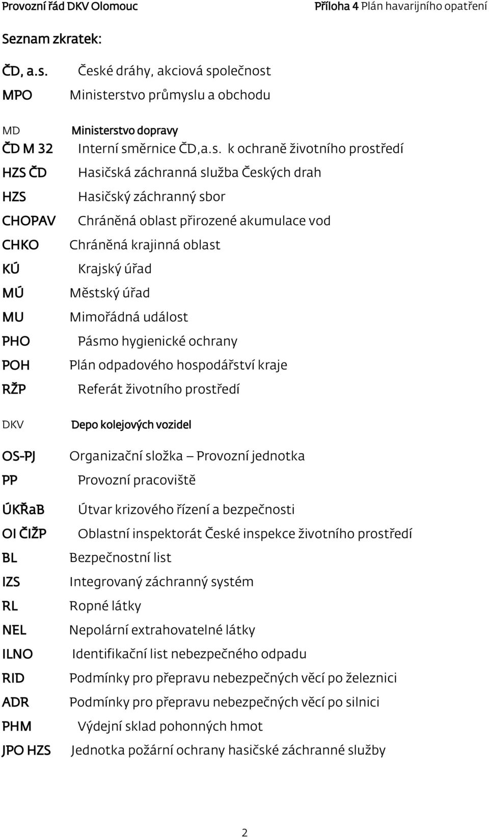 Hasičská záchranná služba Českých drah Hasičský záchranný sbor Chráněná oblast přirozené akumulace vod Chráněná krajinná oblast Krajský úřad Městský úřad Mimořádná událost Pásmo hygienické ochrany