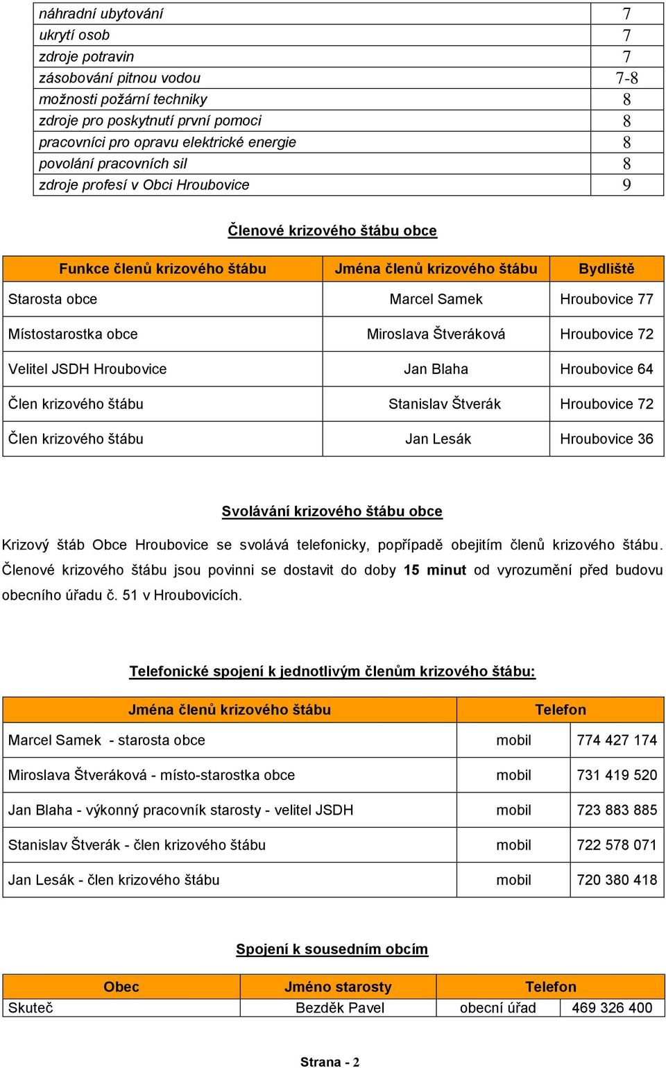 Místostarostka obce Miroslava Štveráková Hroubovice 72 Velitel JSDH Hroubovice Jan Blaha Hroubovice 64 Člen krizového štábu Stanislav Štverák Hroubovice 72 Člen krizového štábu Jan Lesák Hroubovice