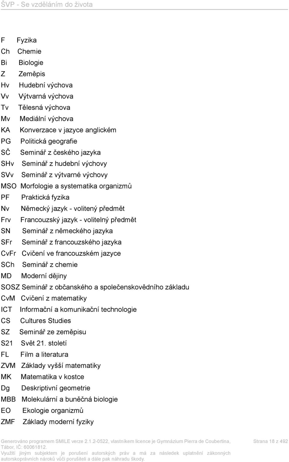 předmět SN Seminář z německého jazyka SFr Seminář z francouzského jazyka CvFr Cvičení ve francouzském jazyce SCh Seminář z chemie MD Moderní dějiny SOSZ Seminář z občanského a společenskovědního