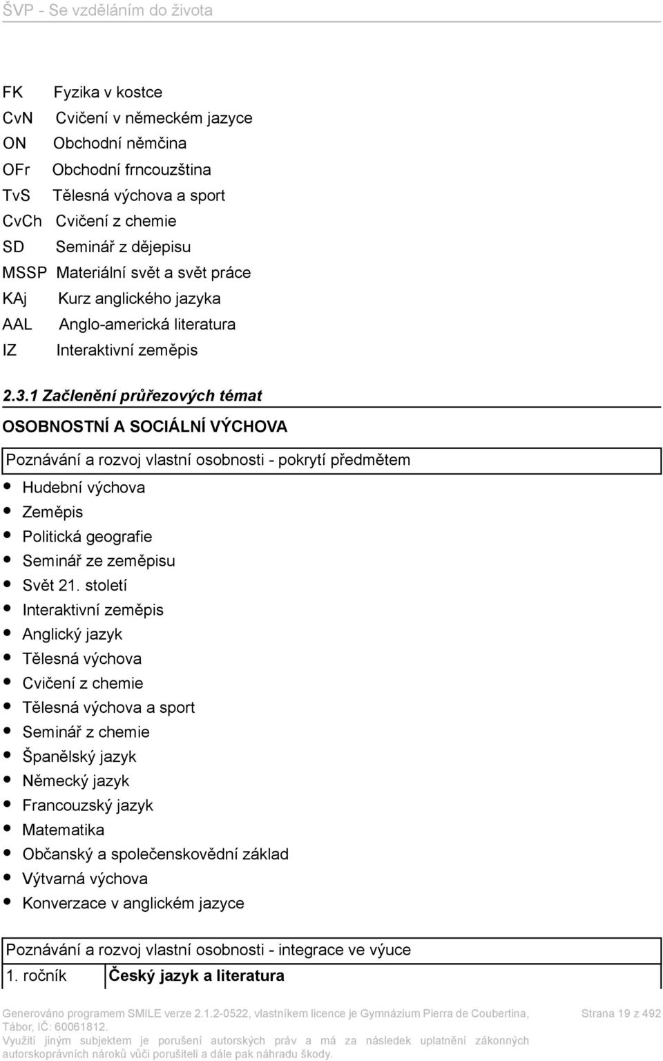 1 Začlenění průřezových témat OSOBNOSTNÍ A SOCIÁLNÍ VÝCHOVA Poznávání a rozvoj vlastní osobnosti - pokrytí předmětem Hudební výchova Zeměpis Politická geografie Seminář ze zeměpisu Svět 21.