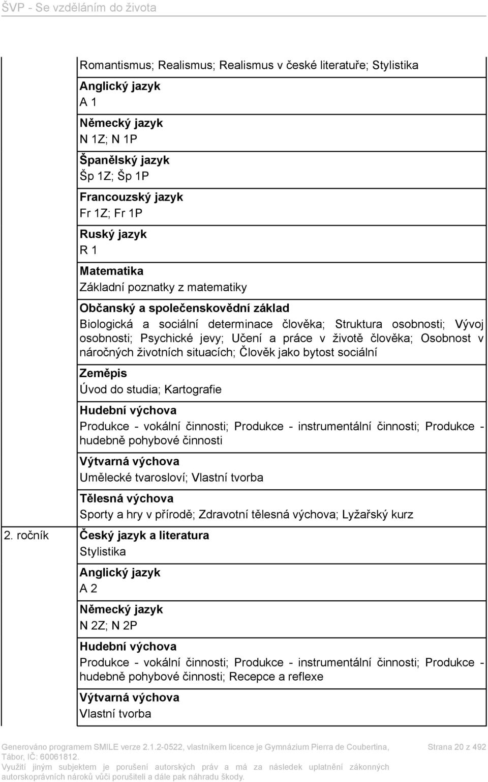 Osobnost v náročných životních situacích; Člověk jako bytost sociální Zeměpis Úvod do studia; Kartografie Hudební výchova Produkce - vokální činnosti; Produkce - instrumentální činnosti; Produkce -