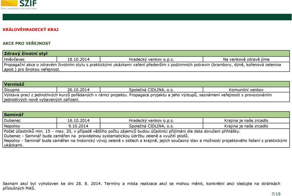 ) pro širokou veřejnost. Vernisáž Sloupno 26.10.2014 Společná CIDLINA, o.s. Komunitní venkov Výstava prací z jednotlivých kurzů pořádaných v rámci projektu.