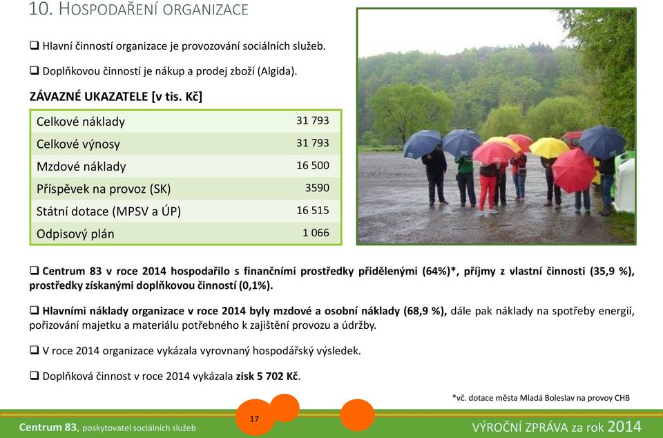 finančními prostředky přidělenými (64%)*, příjmy z vlastní činnosti (35,9 %), prostředky získanými doplňkovou činností (0,1%).