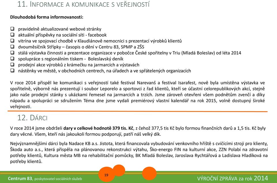 Boleslav) od léta 2014 spolupráce s regionálním tiskem - Boleslavský deník prodejní akce výrobků z krámečku na jarmarcích a výstavách nástěnky ve městě, v obchodních centrech, na úřadech a ve