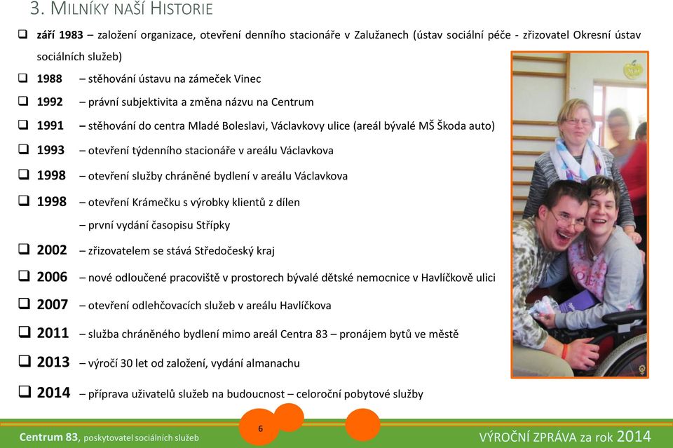 1998 1998 2002 2006 2007 otevření služby chráněné bydlení v areálu Václavkova otevření Krámečku s výrobky klientů z dílen první vydání časopisu Střípky zřizovatelem se stává Středočeský kraj nové