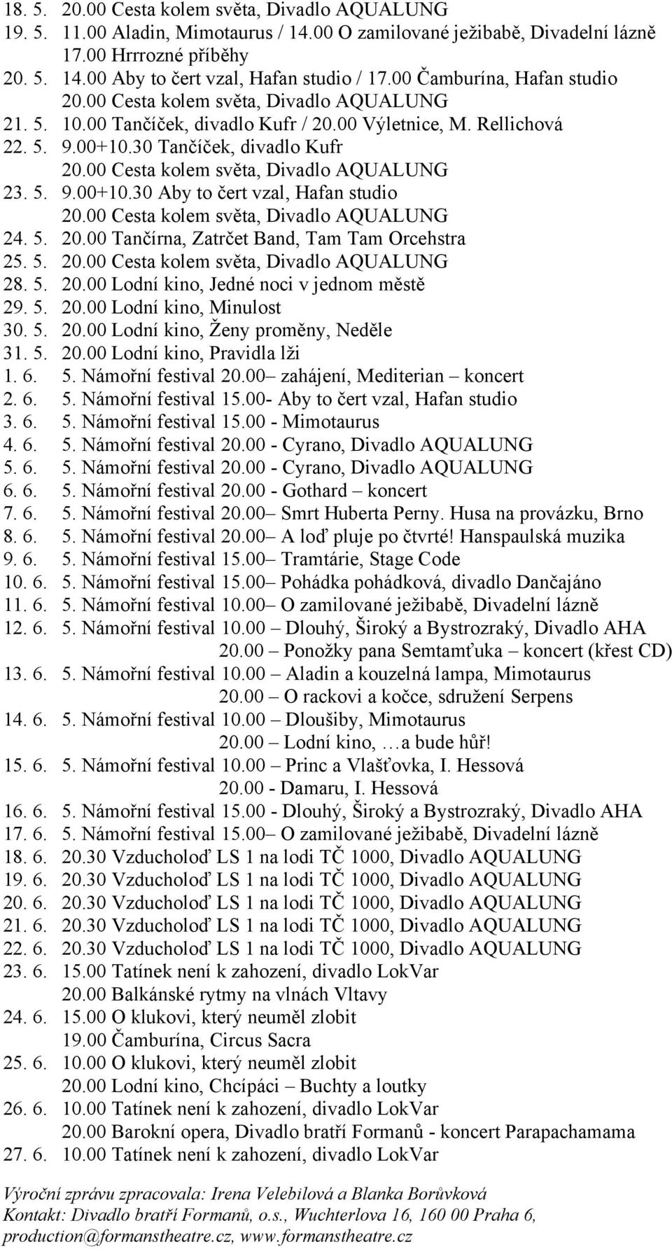 00 Cesta kolem světa, Divadlo AQUALUNG 23. 5. 9.00+10.30 Aby to čert vzal, Hafan studio 20.00 Cesta kolem světa, Divadlo AQUALUNG 24. 5. 20.00 Tančírna, Zatrčet Band, Tam Tam Orcehstra 25. 5. 20.00 Cesta kolem světa, Divadlo AQUALUNG 28.