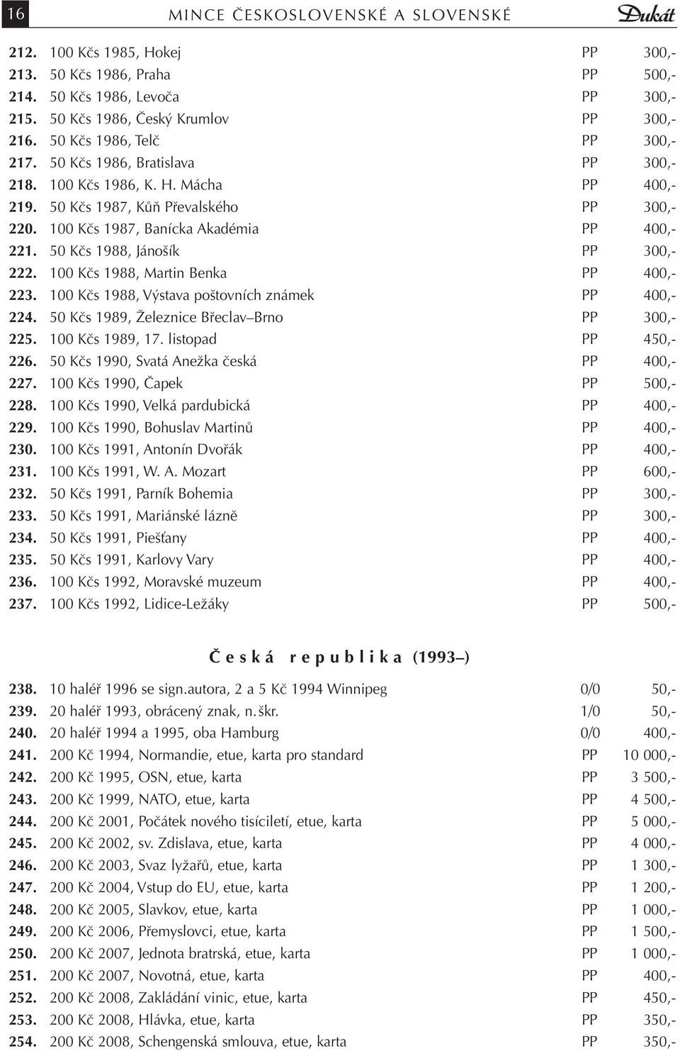 50 Kčs 1988, Jánošík PP 300,- 222. 100 Kčs 1988, Martin Benka PP 400,- 223. 100 Kčs 1988, Výstava poštovních známek PP 400,- 224. 50 Kčs 1989, Železnice Břeclav Brno PP 300,- 225. 100 Kčs 1989, 17.